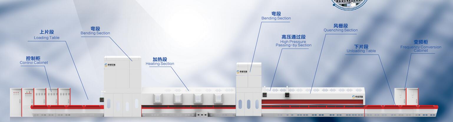 SC-GP通過式強制對流平彎雙向節能鋼化爐 SC-GP通過式強制對流平彎雙向節能鋼化爐